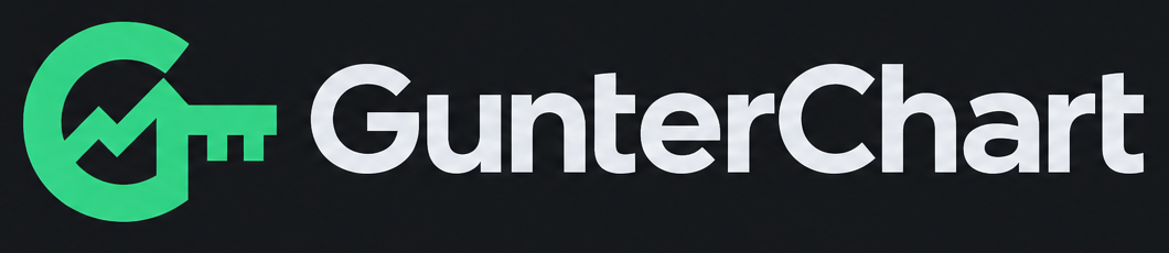 GunterChart